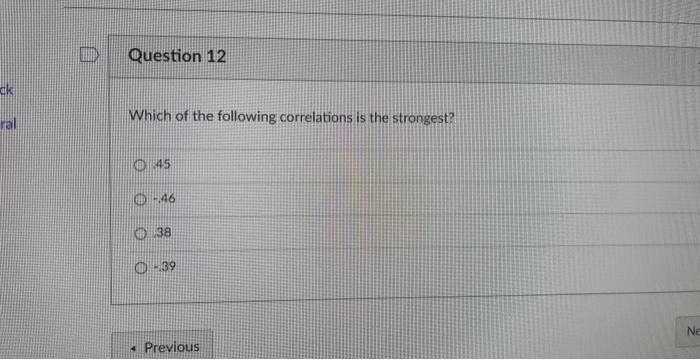 Solved Which Of The Following Correlations Is The Strongest Chegg