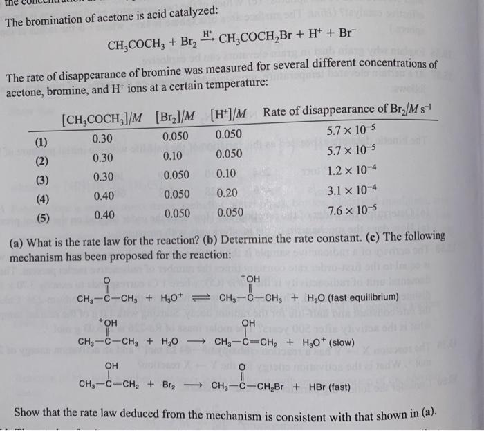 Solved The Bromination Of Acetone Is Acid Catalyzed H Chegg