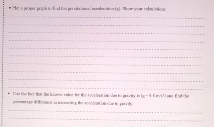 Solved Experiment The Simple Pendulum Experiment Chegg