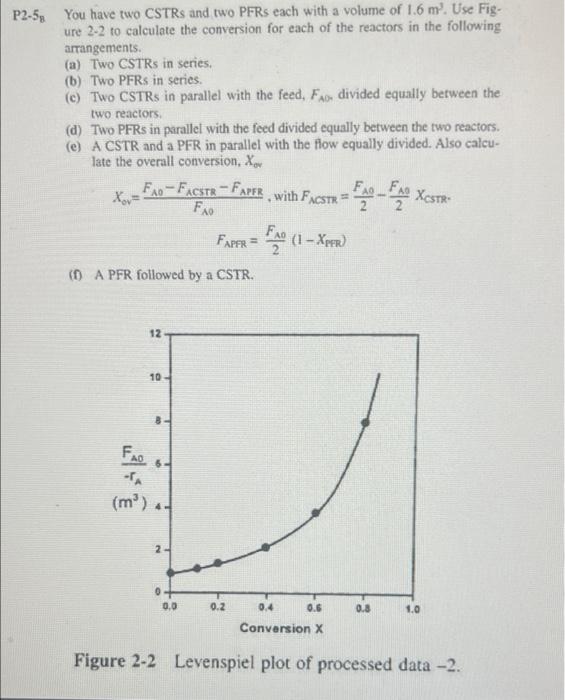 Solved G You Have Two Cstrs And Two Pfrs Each With A Chegg