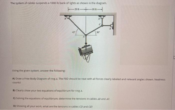 Solved The System Of Cables Suspends A Lb Bank Of Lights Chegg