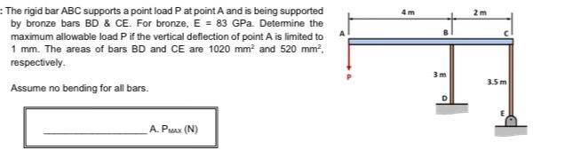 Solved M M The Rigid Bar Abc Supports A Point Load P Chegg