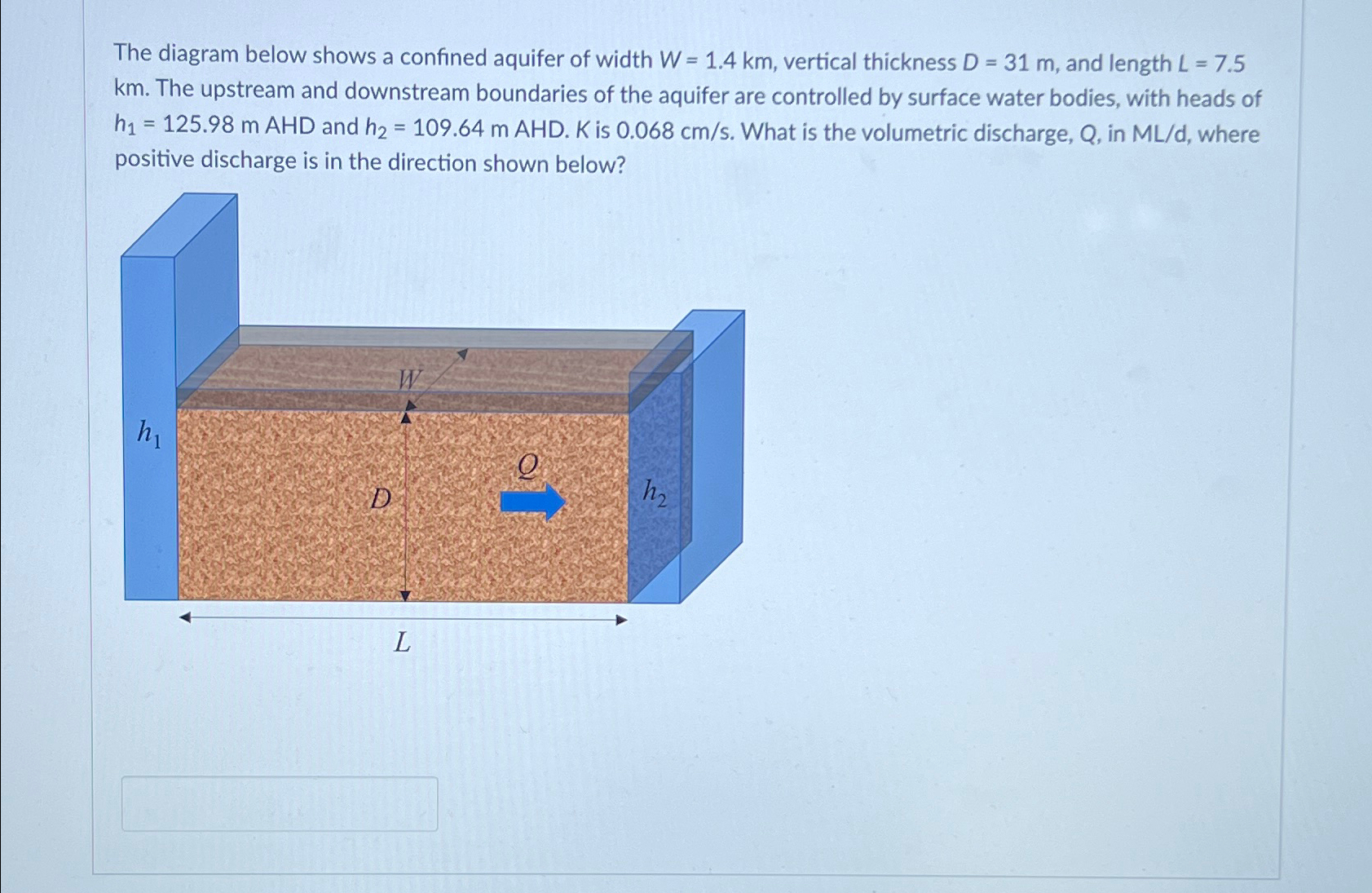 Solved The Diagram Below Shows A Confined Aquifer Of Width Chegg