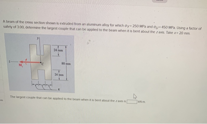 Solved A Beam Of The Cross Section Shown Is Extruded From An Chegg