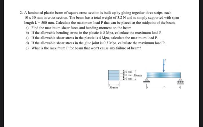 Solved A Laminated Plastic Beam Of Square Cross Section Chegg