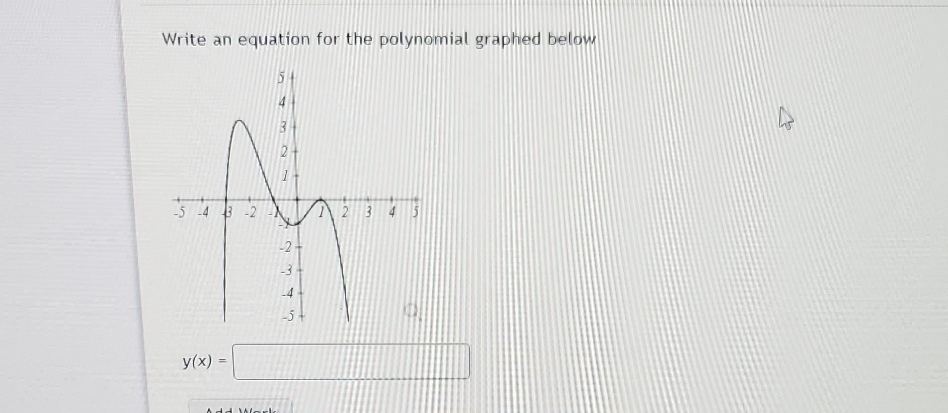 Solved Write An Equation For The Polynomial Graphed Below Chegg