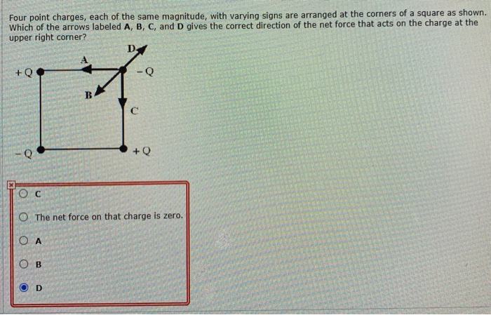 Solved Four Point Charges Each Of The Same Magnitude With Chegg