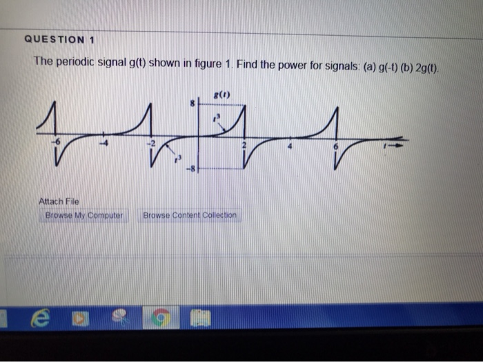 Solved QUESTION 1 The Periodic Signal G T Shown In Figure Chegg