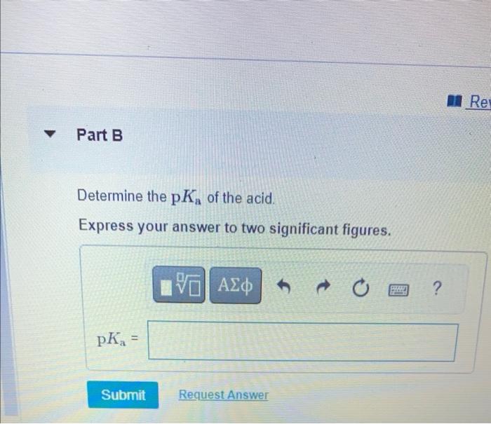 Solved G Sample Of An Unknown Monoprotic Acid Was Chegg