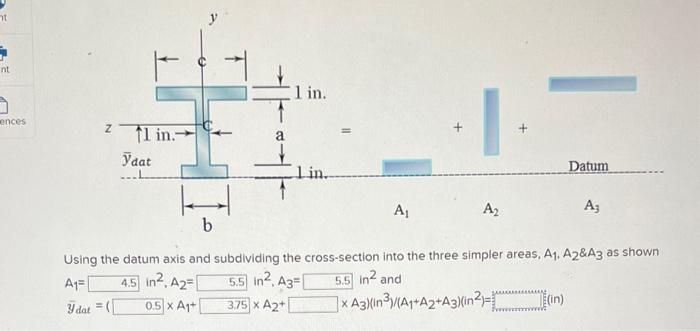 Solved Two Vertical Forces Each Of Magnitude P Kips Chegg