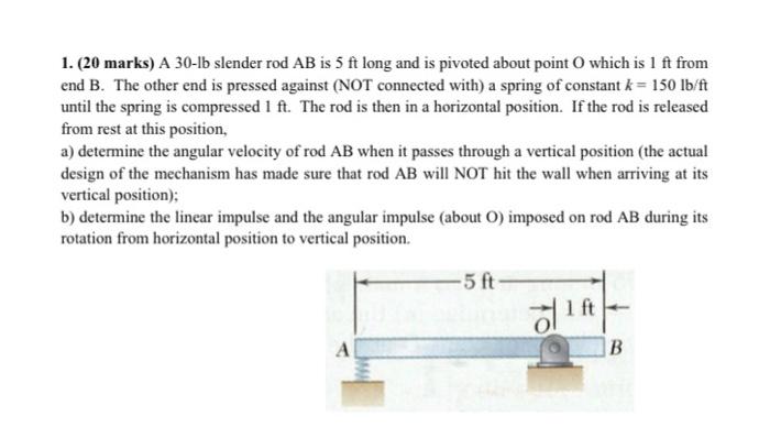 Solved 1 20 Marks A 30 Lb Slender Rod AB Is 5 Ft Long And Chegg