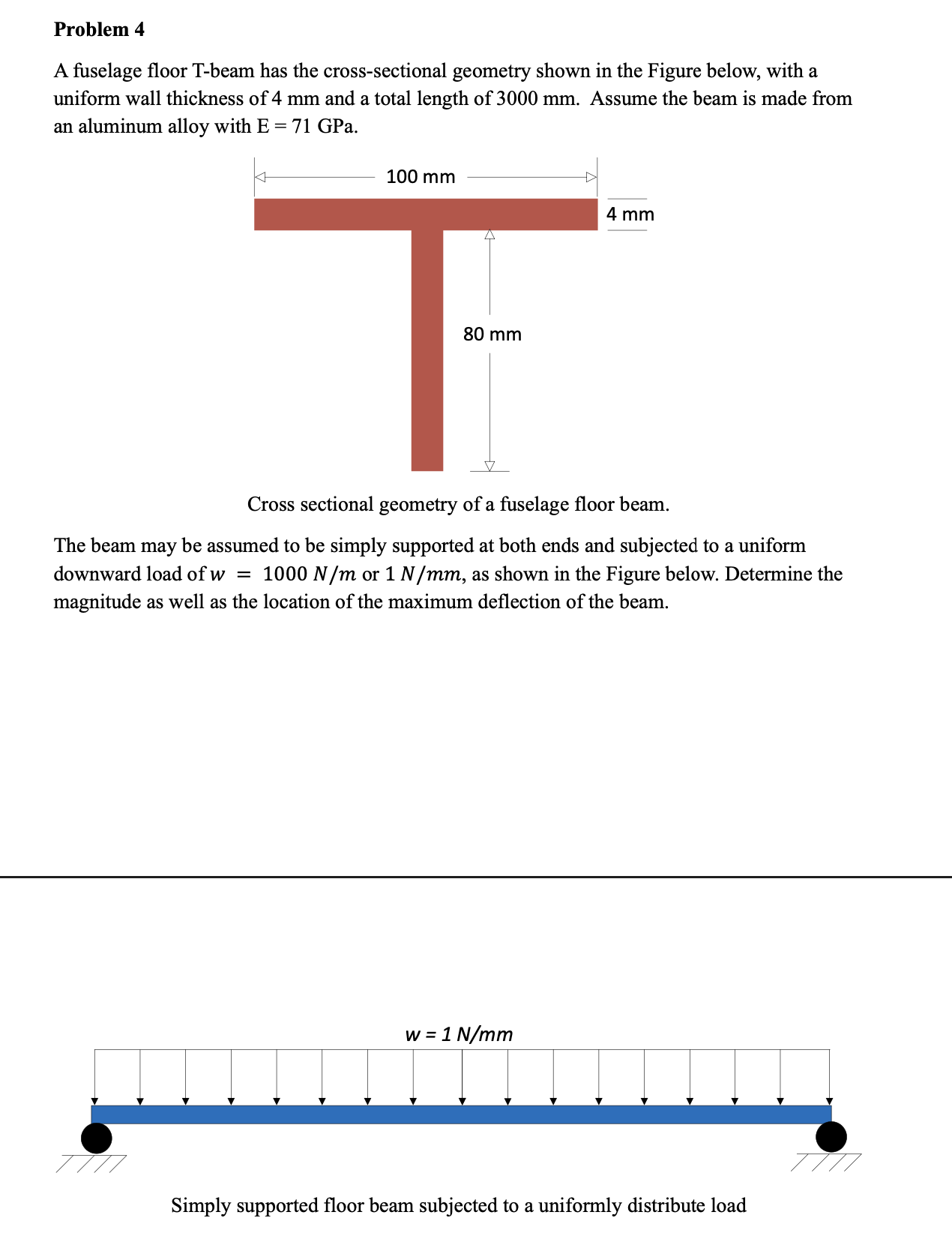 Solved Problem 4A Fuselage Floor T Beam Has The Chegg