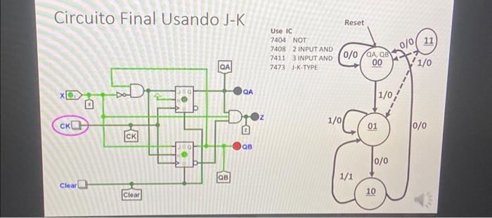 Solved Tabla De Estado Usando J K Flip FlcTabla De Estado Chegg