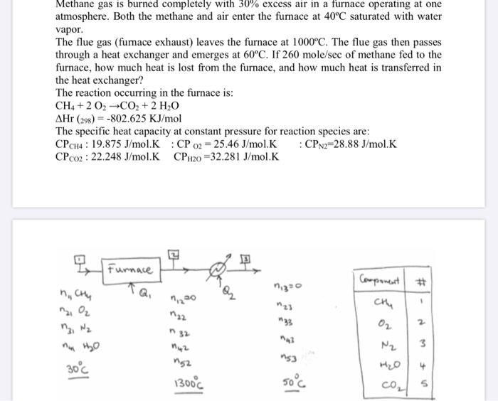 Solved Methane Gas Is Burned Completely With 30 Excess Air Chegg