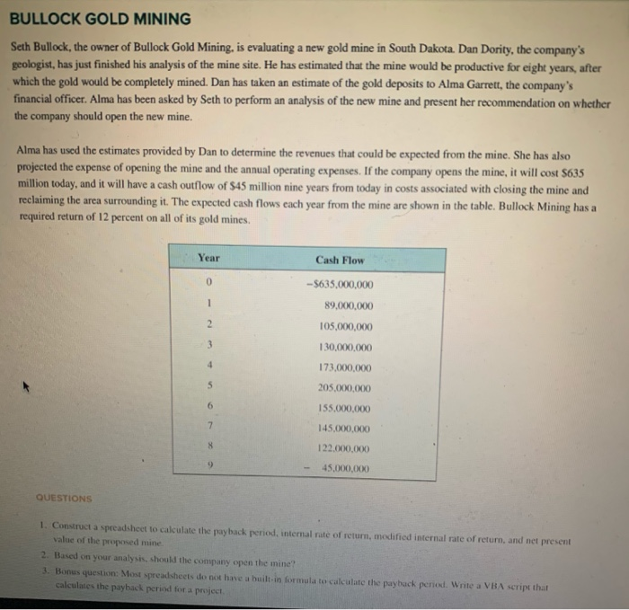 Solved Create A Spreadsheet To Calculate The Payback Chegg