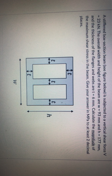 Solved A Stiffened Box Section Beam See Figure Below Is Chegg