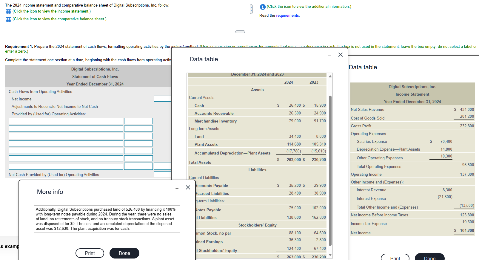 The 2024 Income Statement And Comparative Balance Chegg