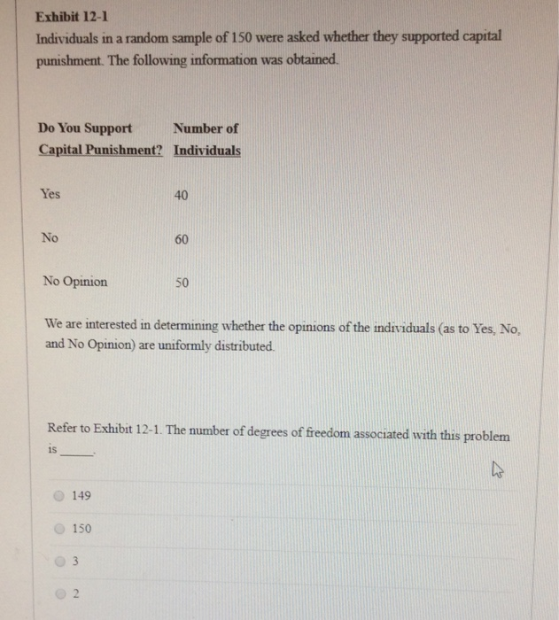 Solved Exhibit Individuals In A Random Sample Of Chegg