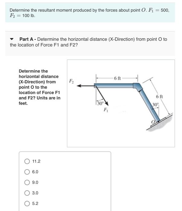 Solved Determine The Resultant Moment Produced By The Forces Chegg