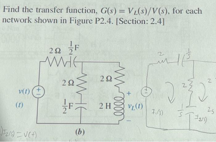 Solved Find The Transfer Function G S VL S V S For Each Chegg