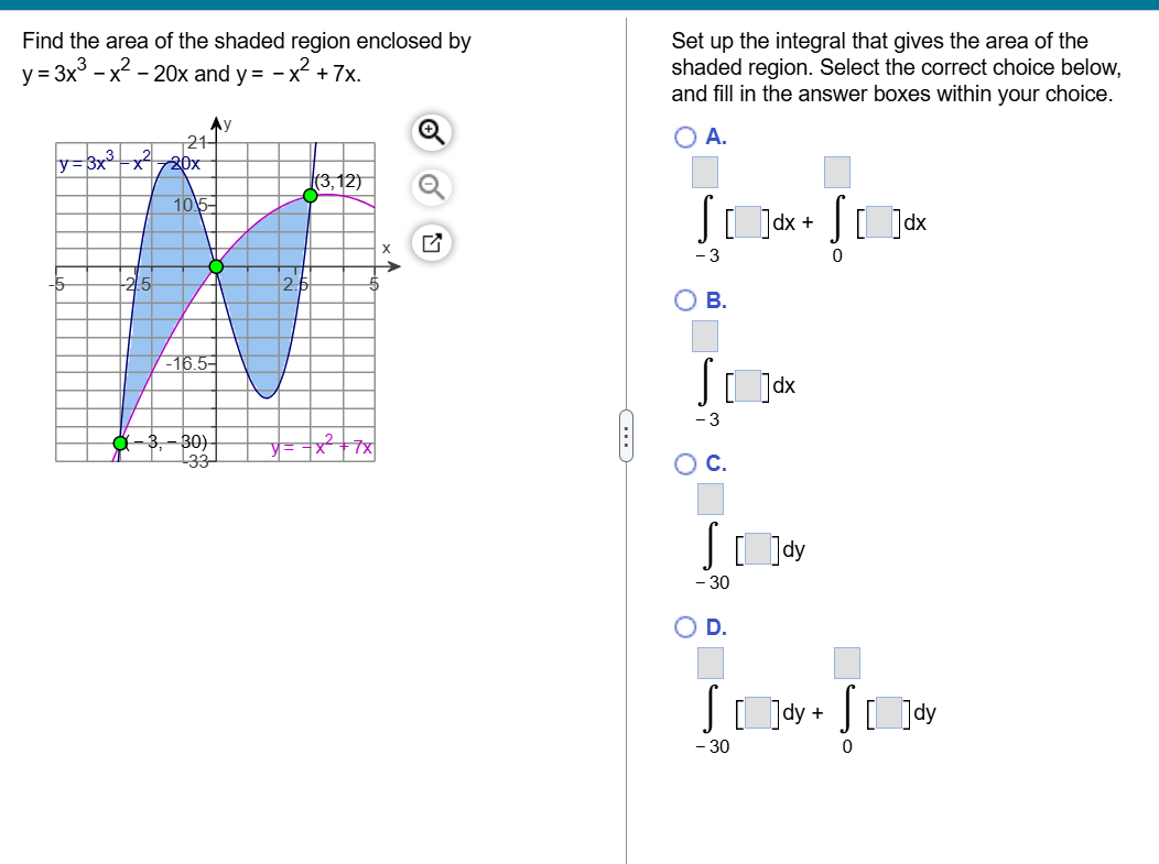 Find The Area Of The Shaded Region Enclosed Chegg