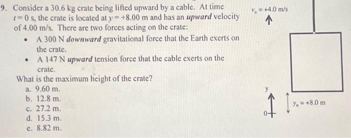 Solved Consider A Kg Crate Being Lifted Upward By A Chegg