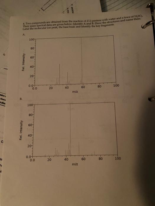 Solved Two Compounds Are Obtained From The Reaction Of Chegg