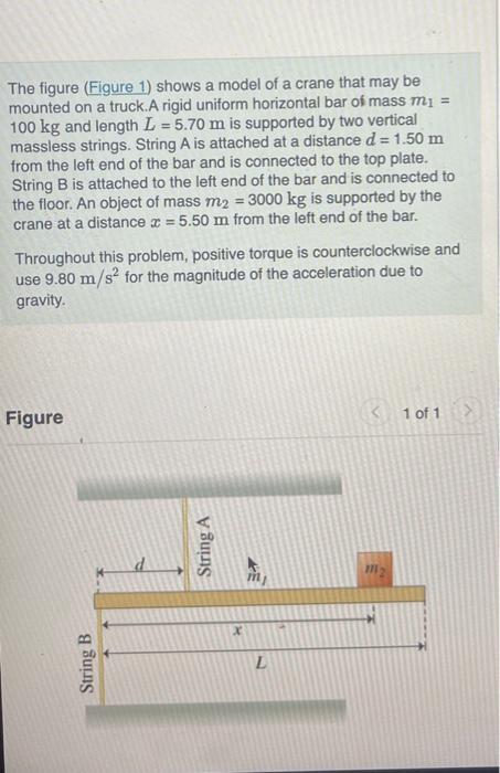 Solved The Figure Figure Shows A Model Of A Crane That Chegg