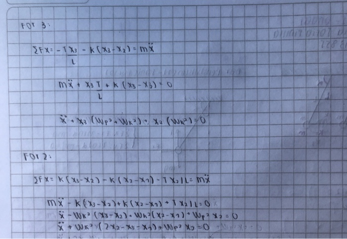 Solved Write The Equations Of Motion Find The Normal Chegg