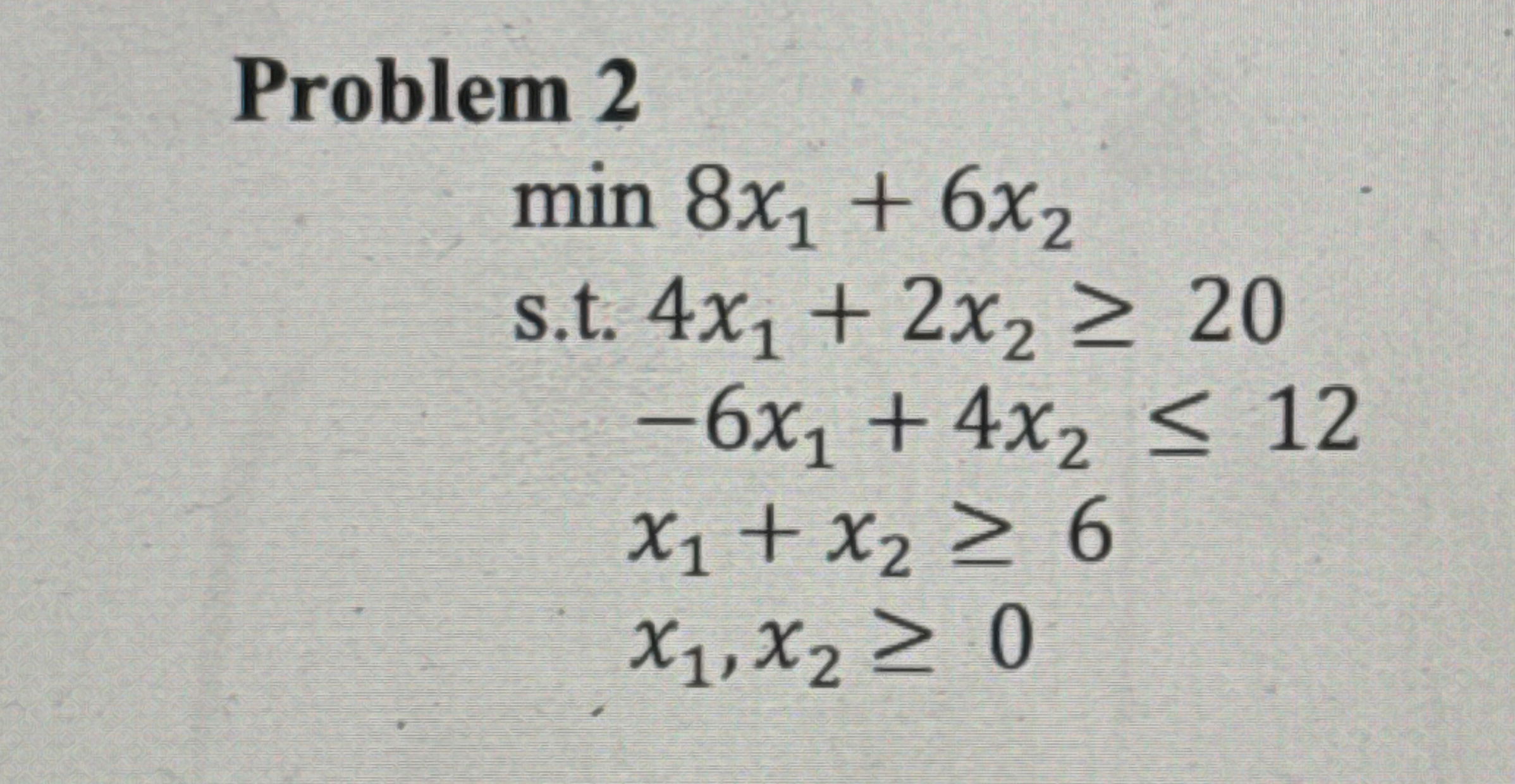 Solve The Following Linear Programming Models Chegg