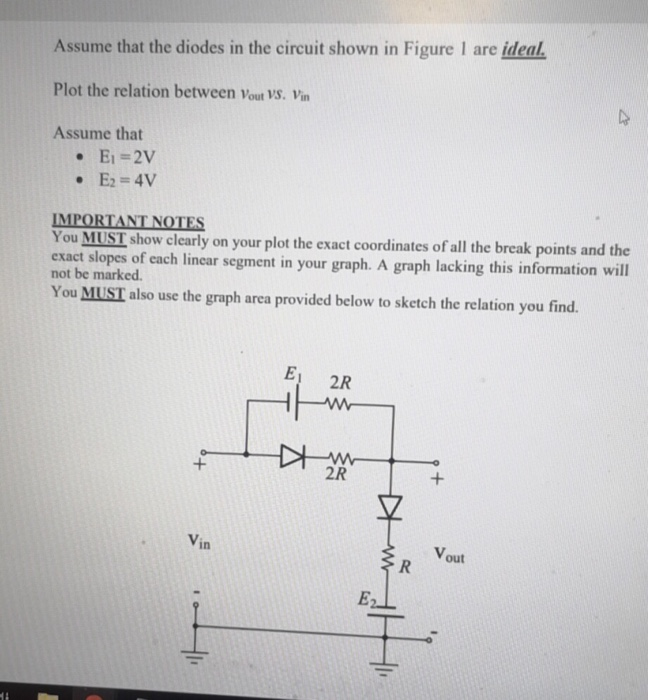 Solved Assume That The Diodes In The Circuit Shown In Figure Chegg