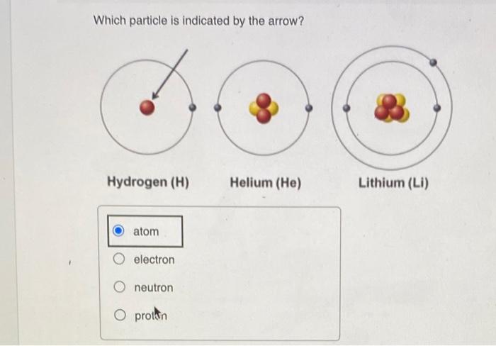 Solved Which Particle Is Indicated By The Arrow Chegg