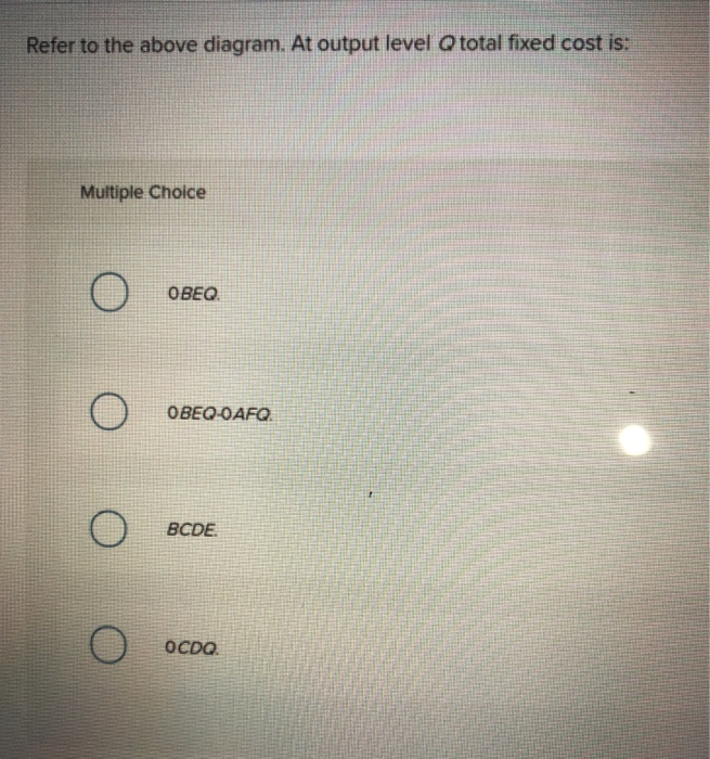 Solved Mc Atc Dollars Avc Afc Quantity Refer To The Abnve Chegg