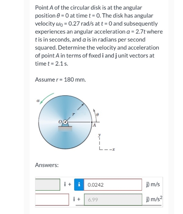 Solved Point A Of The Circular Disk Is At The Angular Chegg