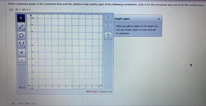 Solved Show A Separate Graph Of The Constraint Tnes And The Chegg