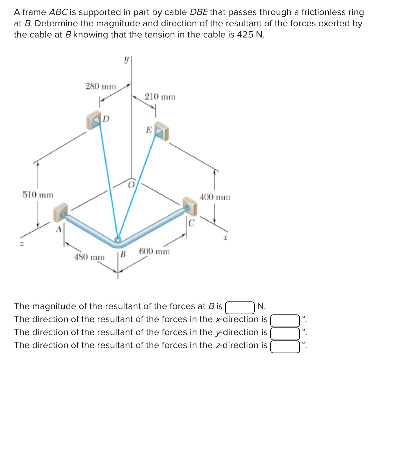 Solved A Frame ABC Is Supported In Part By Cable DBE That Chegg