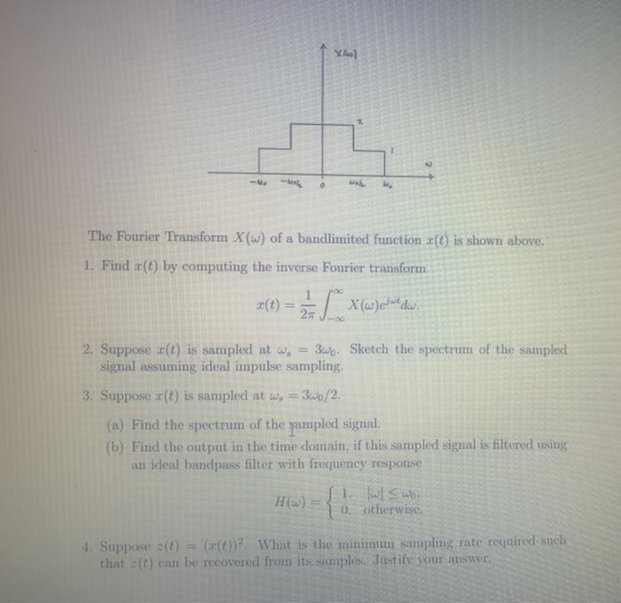 Solved The Fourier Transform X W Of A Bandlimited Chegg