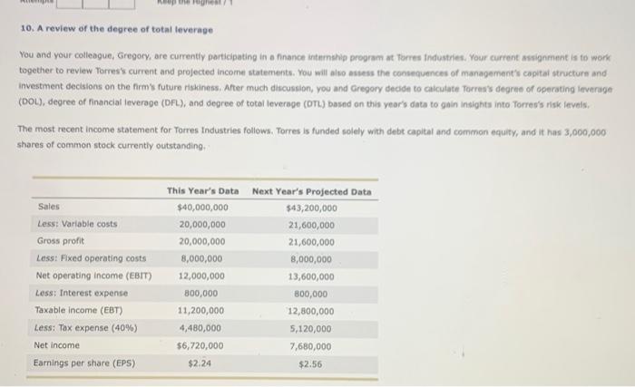 Solved A Review Of The Degree Of Total Leverage You And Chegg