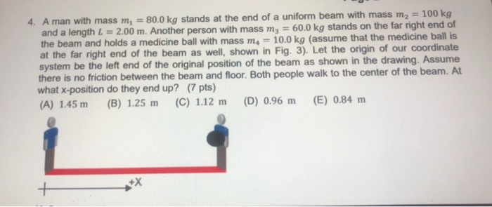 Solved 4 A Man With Mass My 80 0 Kg Stands At The End Of Chegg