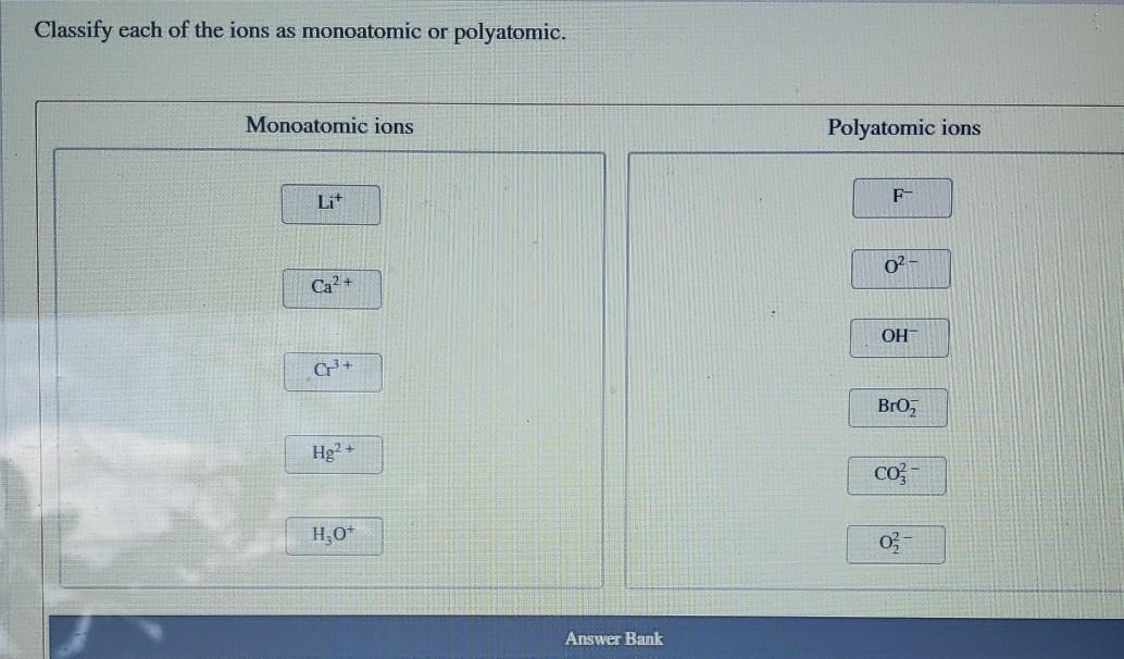 Solved Classify Each Of The Ions As Monoatomic Or Chegg