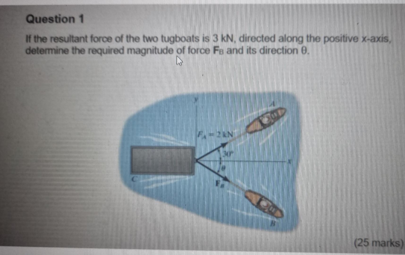 Solved Question 1 If The Resultant Force Of The Two Tugboats Chegg