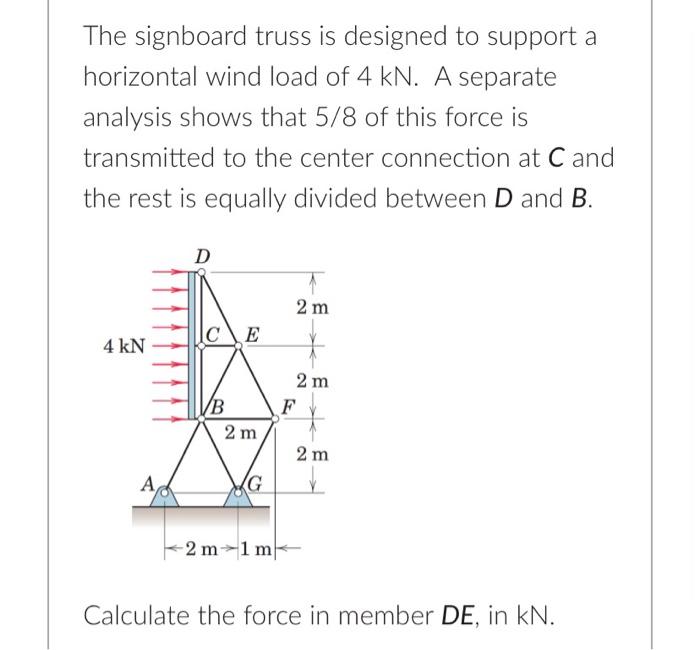 Solved The Signboard Truss Is Designed To Support A Chegg