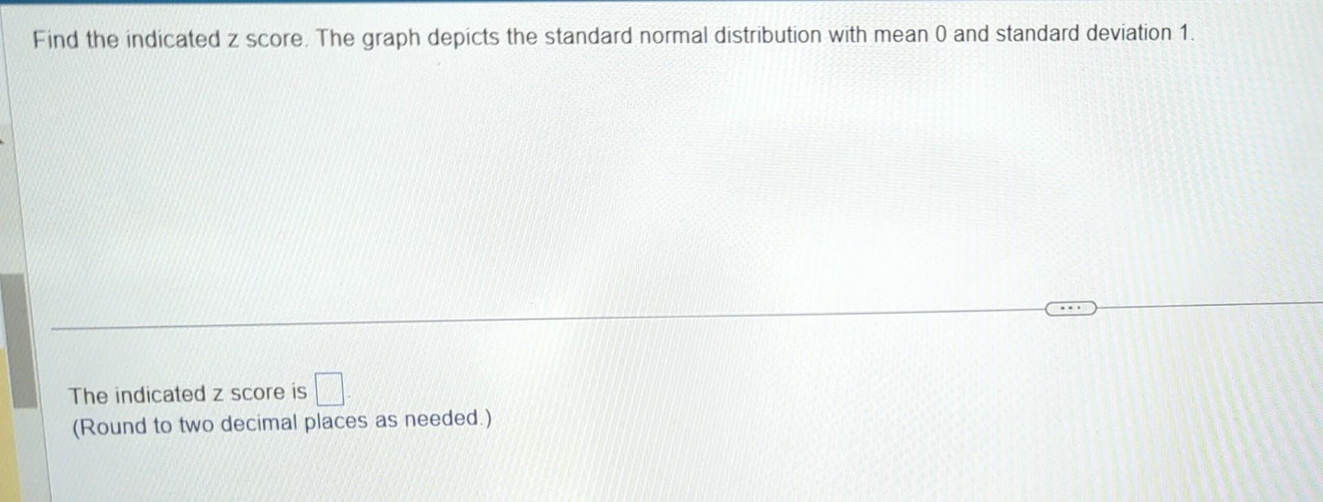 Solved Find The Indicated Z Score The Graph Dep