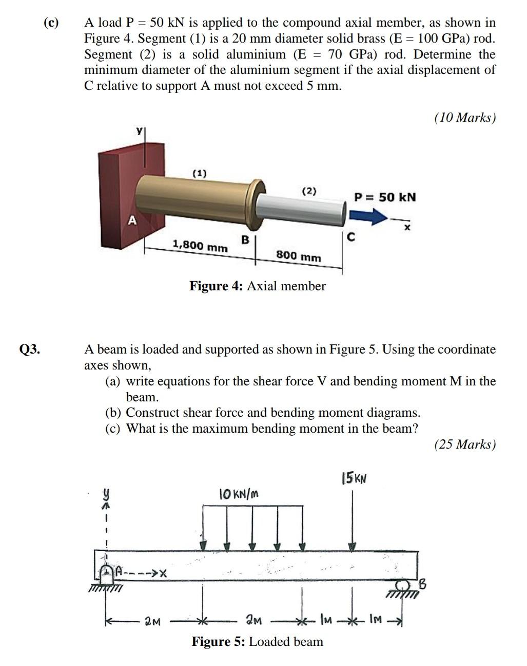 Solved C A Load Mathrm P Mathrm Kn Is Chegg