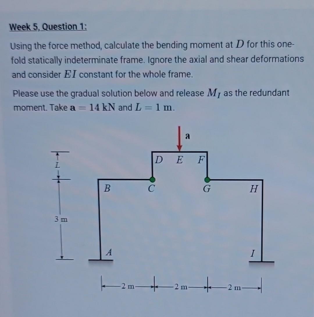 Solved Week 5 Question 1 Using The Force Method Chegg