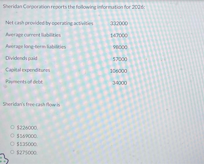 Solved Sheridan Corporation Reports The Following Chegg