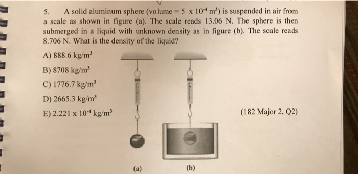 Solved A Solid Aluminum Sphere Volume X M Is Chegg