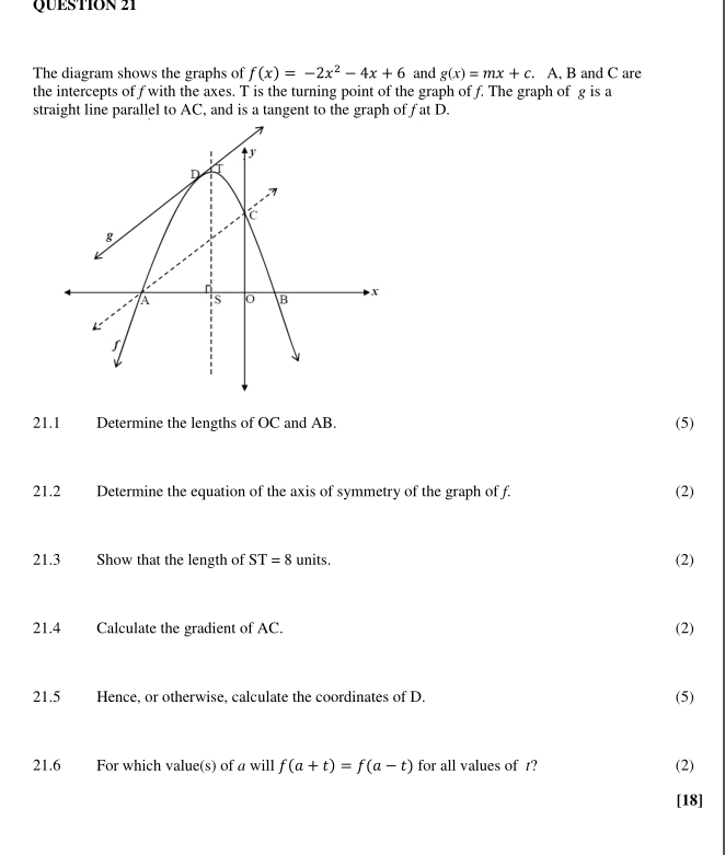 The Diagram Shows The Graphs Of F X 2x2 4x 6 And Chegg