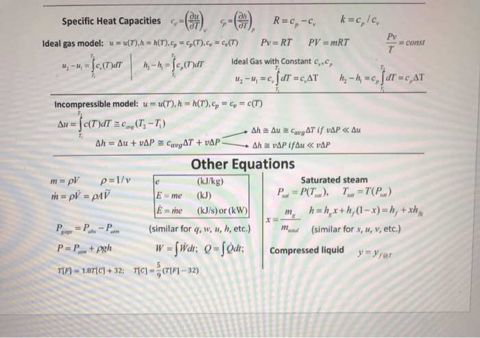 Solved Air Enters An Adiabatic Horizontal Nozzle Steadily At Chegg