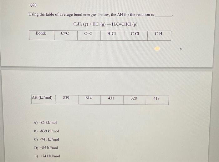 Solved Using The Table Of Average Bond Energies Below The Chegg